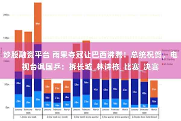 炒股融资平台 雨果夺冠让巴西沸腾！总统祝贺，电视台讽国乒：拆长城_林诗栋_比赛_决赛