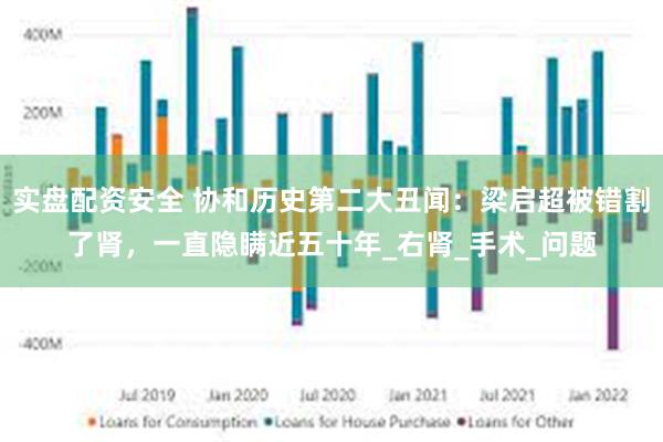 实盘配资安全 协和历史第二大丑闻：梁启超被错割了肾，一直隐瞒近五十年_右肾_手术_问题