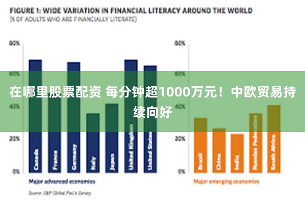 在哪里股票配资 每分钟超1000万元！中欧贸易持续向好