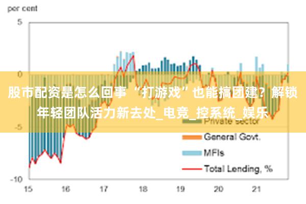 股市配资是怎么回事 “打游戏”也能搞团建？解锁年轻团队活力新去处_电竞_控系统_娱乐