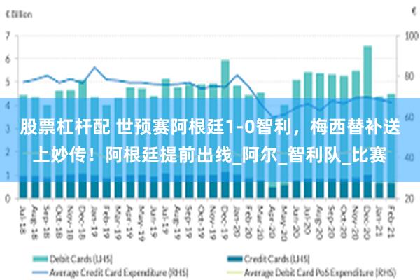 股票杠杆配 世预赛阿根廷1-0智利，梅西替补送上妙传！阿根廷提前出线_阿尔_智利队_比赛